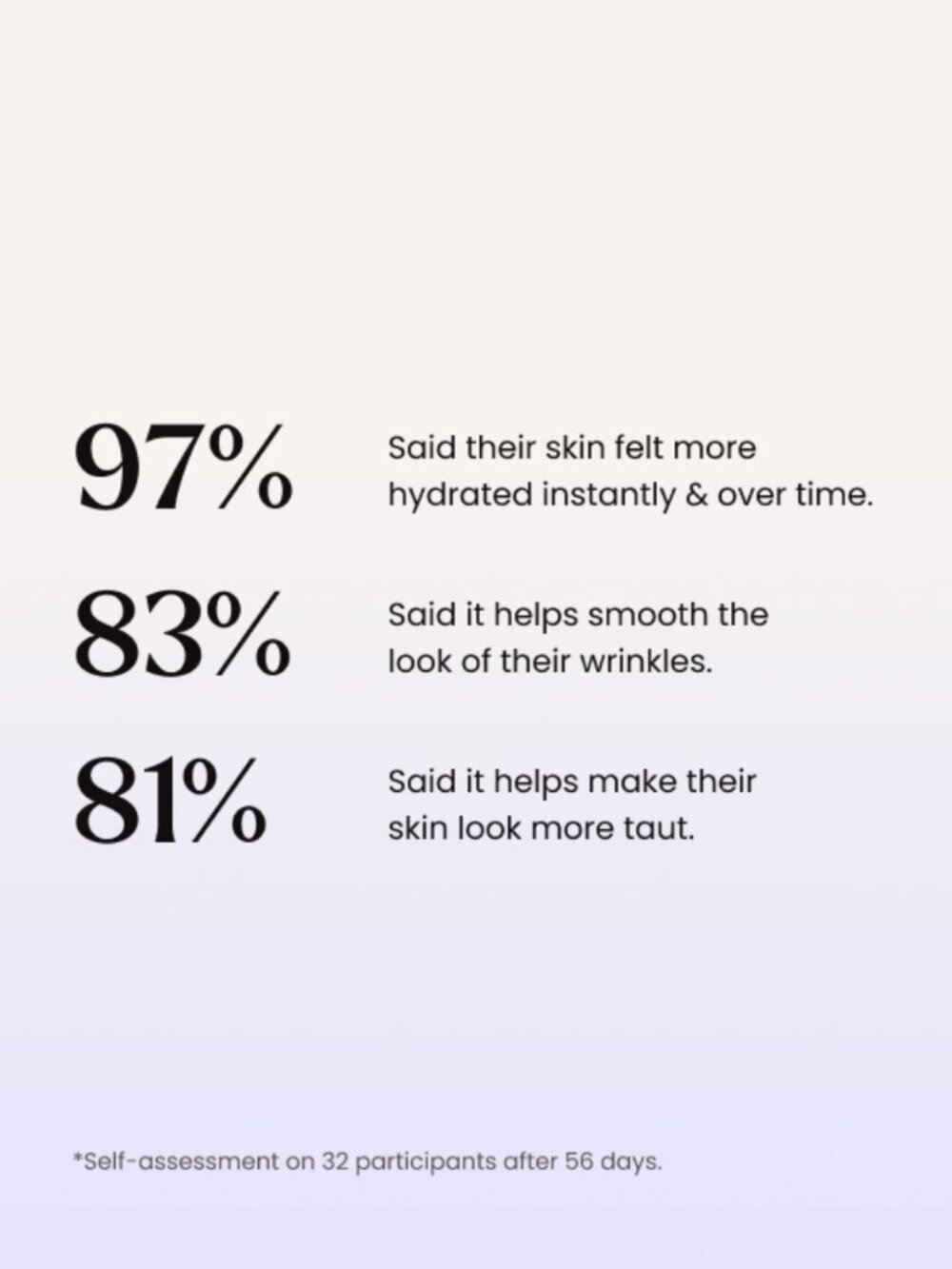 Maëlys GET-TAUT Body Firming & Hydrating Mousse-to-Oil - Picture 5 of 5